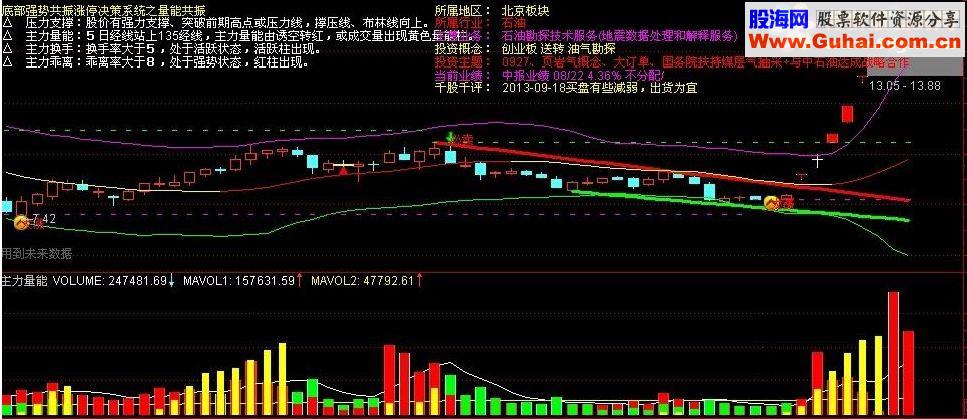 招联金融贷款年利率及还款方式解析